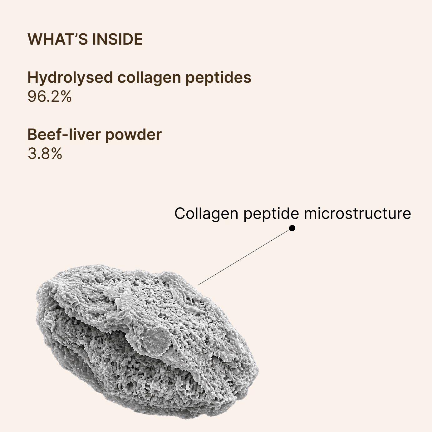Everyday Dog Collagen