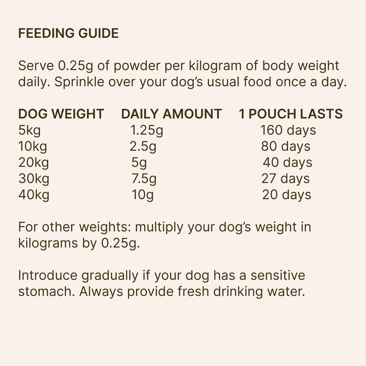 Everyday Dog Collagen